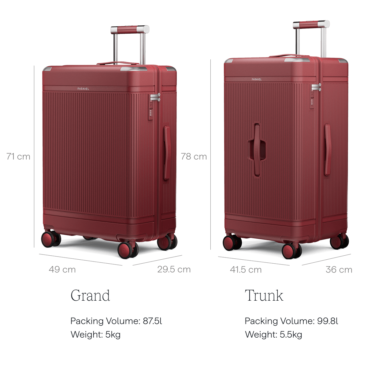 a red suitcase with wheels