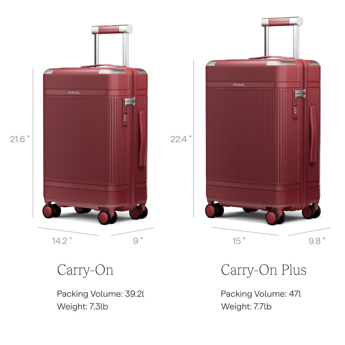 a red suitcase with wheels